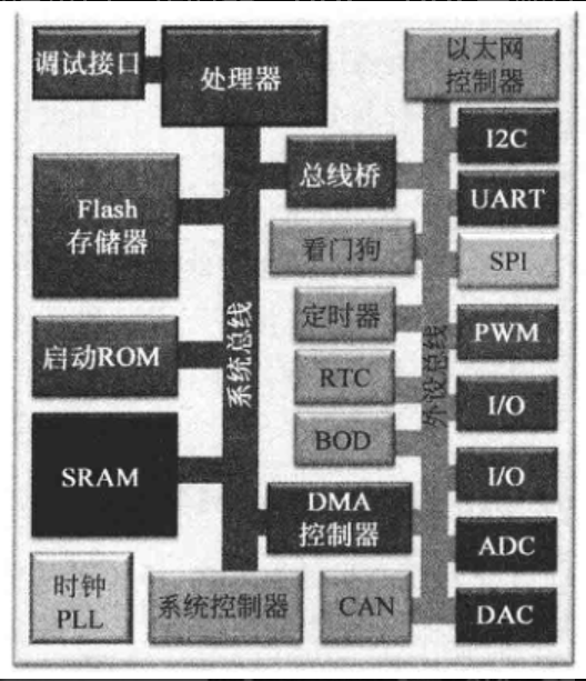 image-20250120151523458